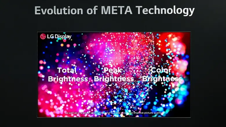 LG Display presenta una nueva era de calidad de imagen OLED con ‘META Technology 2.0’ en CES 2024