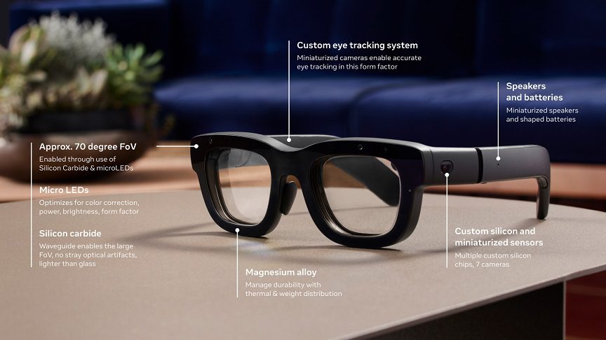 Orion: Llegan las verdaderas gafas de realidad aumentada