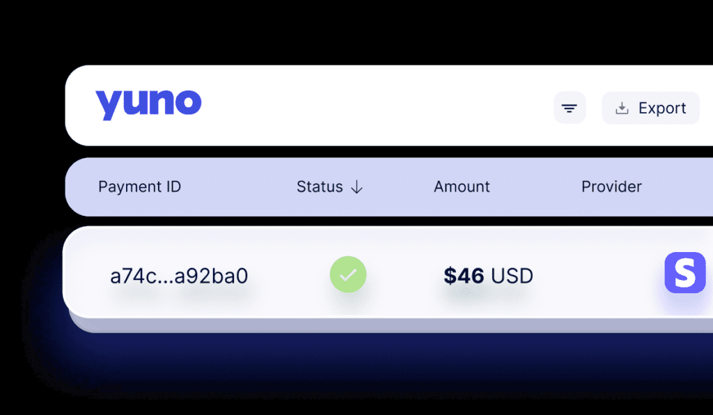 Yuno transforma las experiencias de pago online