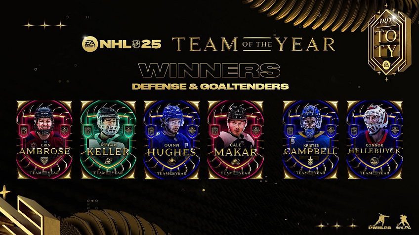 EA Sports NHL 25 anuncia a los defensores ganadores del equipo del año