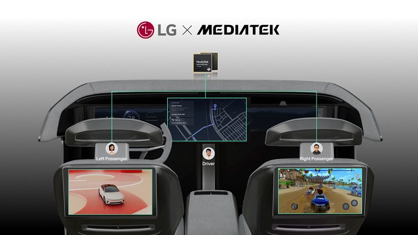 LG y MediaTek revolucionan el infoentretenimiento vehicular en Auto Shanghai 2025