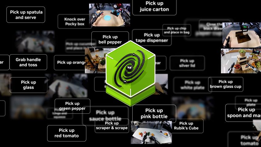 NVIDIA impulsa la industria de robots humanoides con plataformas de computación de nube a robots para IA física