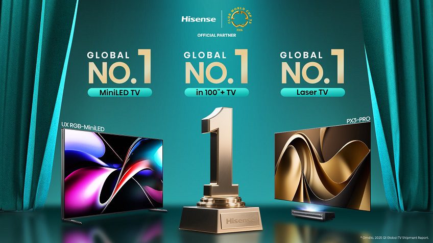 Hisense encabeza el ranking mundial para televisores MiniLED, de 100 pulgadas o más y láser
