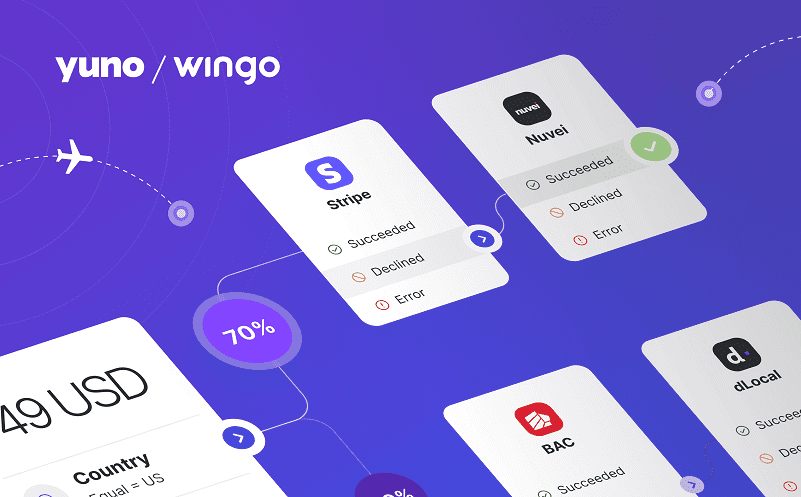 Wingo mejora su eficiencia de pagos con Yuno como aliado estratégico