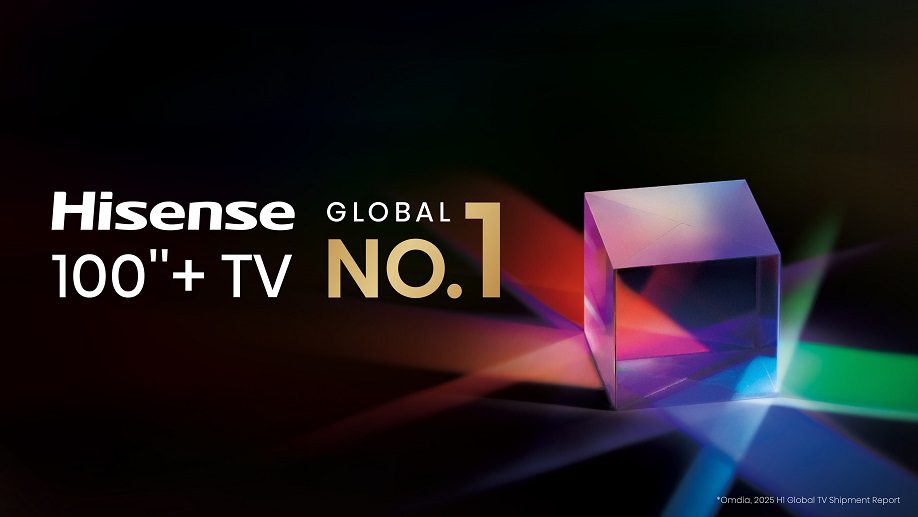 Hisense lidera el mercado mundial de televisores de pantalla grande 