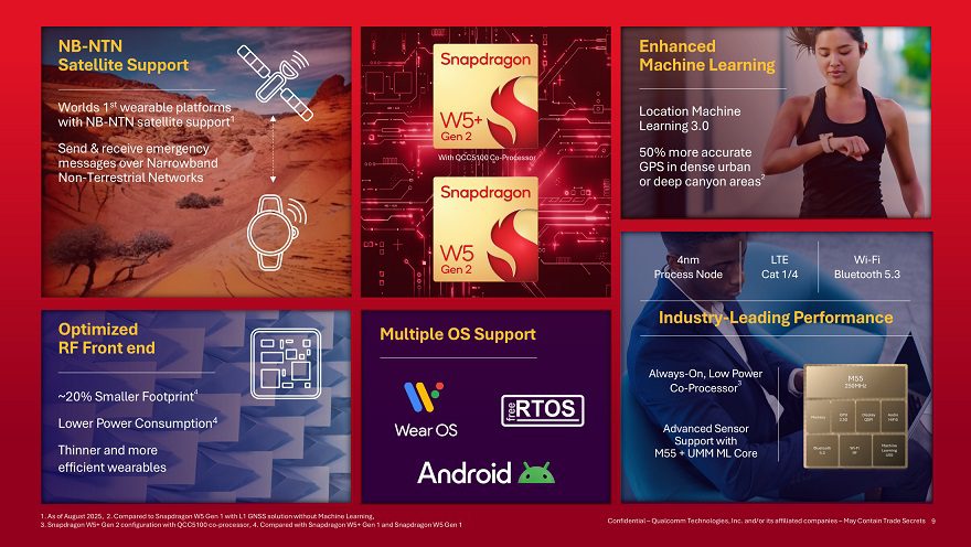 Qualcomm revoluciona los wearables con Snapdragon W5+ Gen 2 y W5 Gen 2
