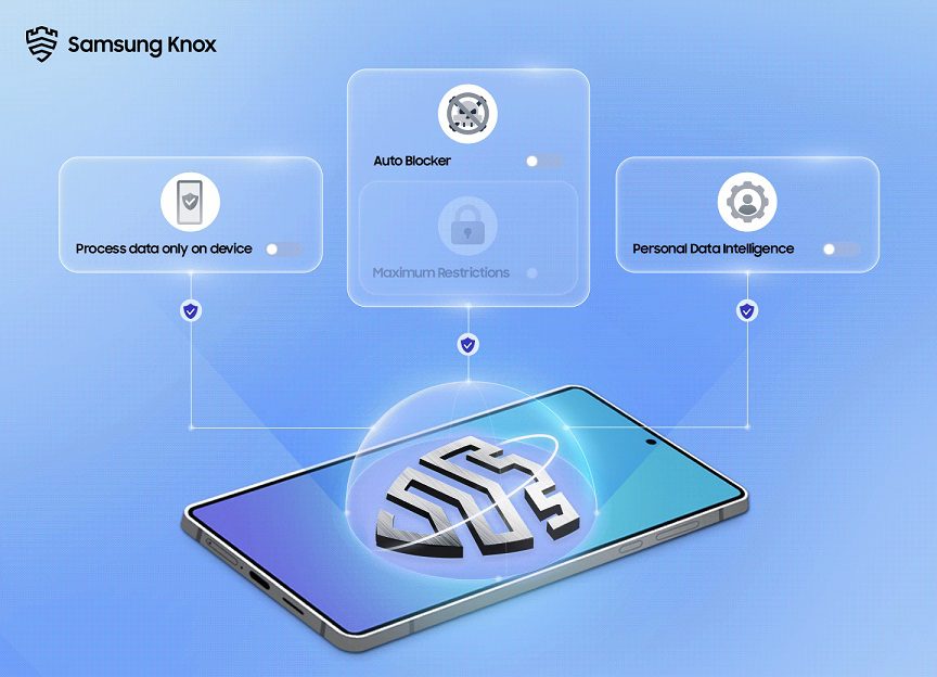 Tu privacidad, protegida: cómo Galaxy AI permite tomar el control de tus datos