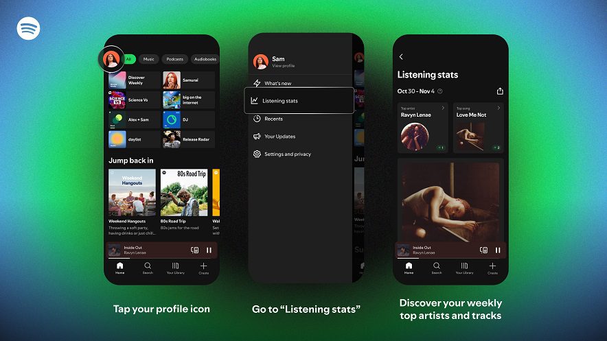 Spotify lanza ‘listening stats’: la nueva función para ver tus estadísticas semanales