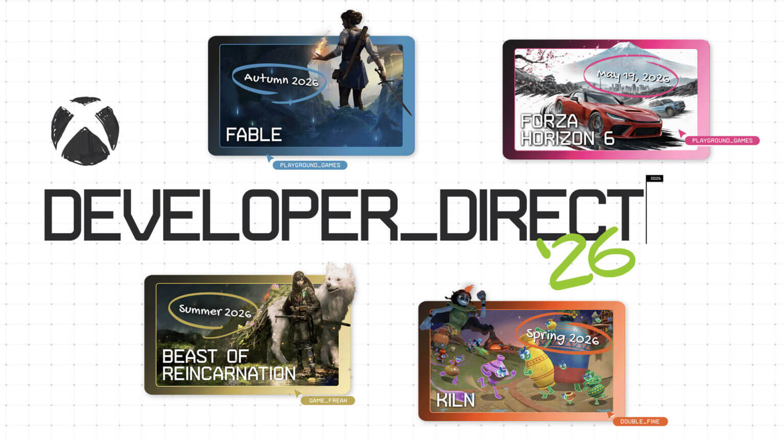 Resumen del Xbox Developer Direct 2026: Forza Horizon 6 confirma Japón, fecha de lanzamiento de Fable y la nueva IP de Game Freak