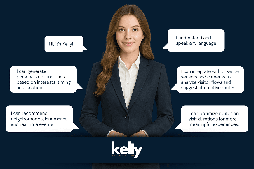 INNOVATECH presenta KELLY en el CES 2026: La plataforma de IA que redefine la movilidad inteligente y la gestión del sobreturismo