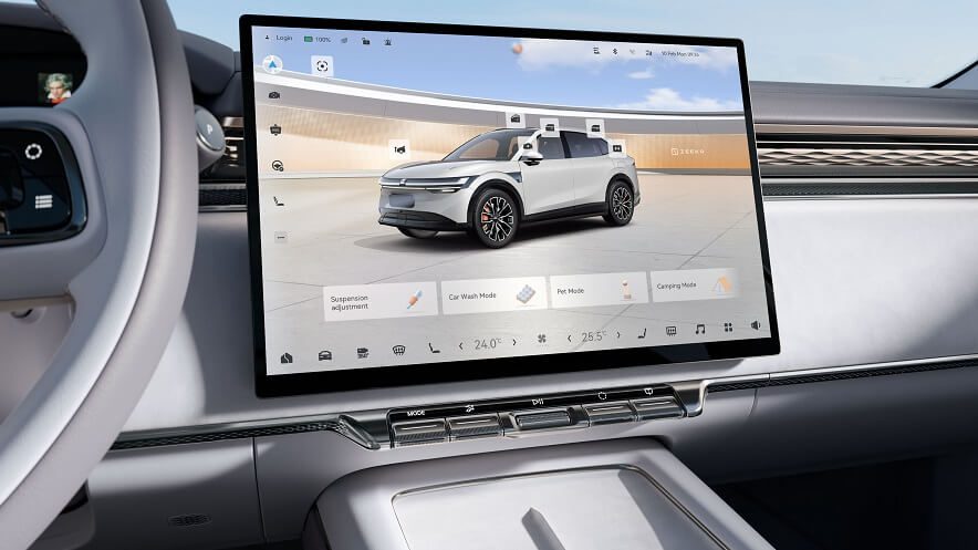 Los carros actualmente: de máquina a plataforma