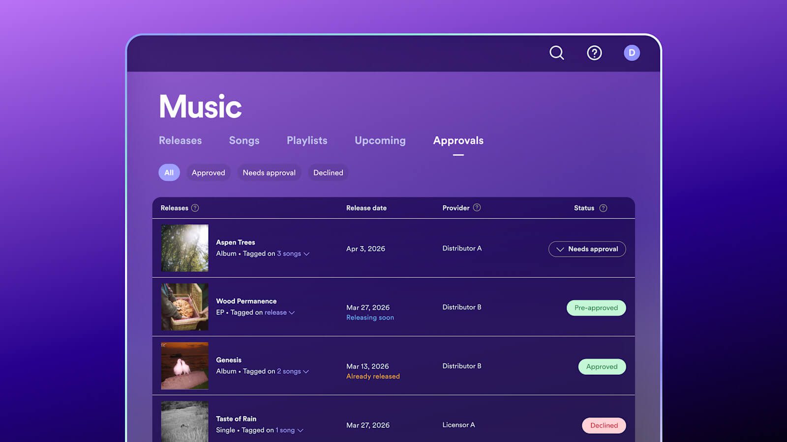 Spotify presenta Artist Profile Protection para otorgar mayor control a los músicos