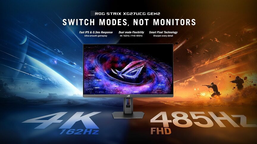 Asus revoluciona el hardware con sus monitores ROG y TUF de tecnología Dual Mode