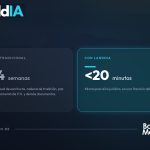 LanddIA revoluciona el estudio de títulos inmobiliarios en Colombia mediante inteligencia artificial
