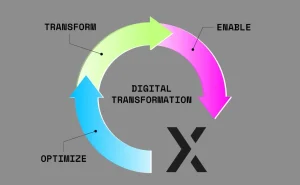 La adopción de inteligencia artificial en empresas depende del criterio humano