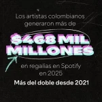 El impacto económico y tecnológico de la música colombiana en las regalías de Spotify durante 2025