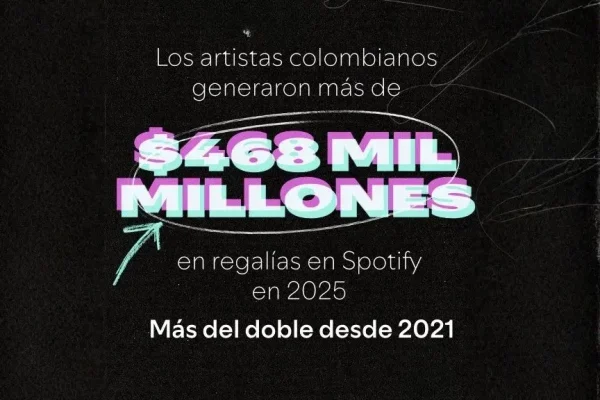 El impacto económico y tecnológico de la música colombiana en las regalías de Spotify durante 2025