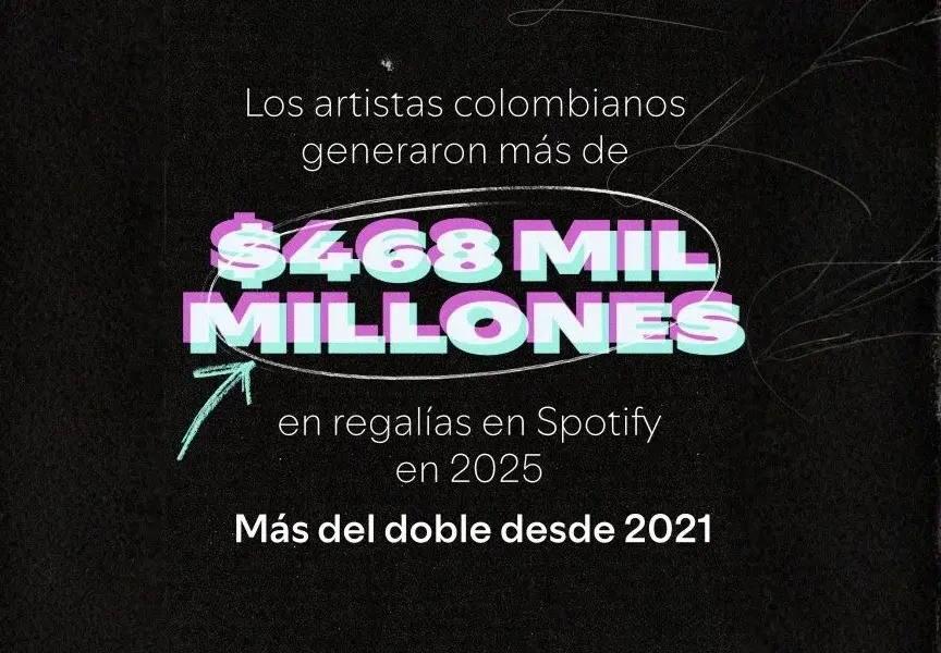 El impacto económico y tecnológico de la música colombiana en las regalías de Spotify durante 2025