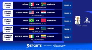 Mundial 2026 en Colombia: cómo ver los partidos por Paramount+