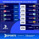 Colombia en el Mundial 2026: el camino a dieciseisavos de final por Paramount+