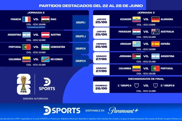 Colombia en el Mundial 2026: el camino a dieciseisavos de final por Paramount+