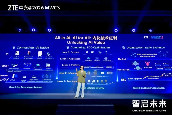 ZTE impulsa el futuro industrial con su ecosistema de inteligencia artificial en 2026