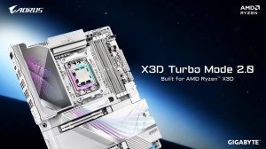 GIGABYTE perfecciona el rendimiento de las placas base con tecnologías basadas en IA