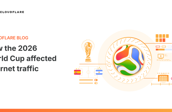 Los partidos de México en la Copa Mundial 2026 alteraron el tráfico global de Internet y saturaron las plataformas de apuestas