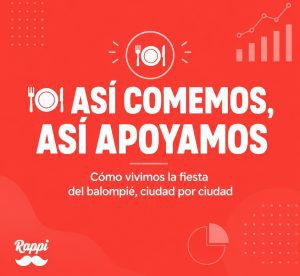 Del taco regio a la pizza chilanga: así cambia el apetito de México durante el Mundial, revela Rappi