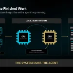 AMD Ryzen AI Halo supera a Nvidia en velocidad de orquestación para tareas complejas de inteligencia artificial local